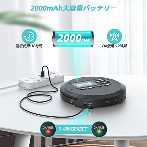 ポータブルCDプレーヤーコンパクトCDプレーヤースピーカー内蔵 FMラジオ付き 2000mAhバッテリー充電式CDプレーヤー ポータブル  DESOBRY +の通販はau PAY マーケット - みんなのSHOP | au PAY マーケット－通販サイト