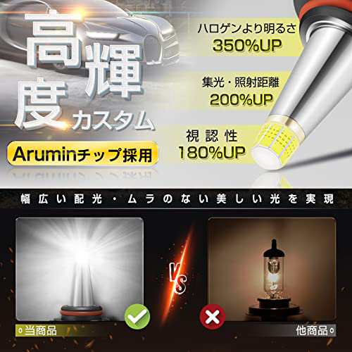 LEDヘッドライト HB3 360°全面発光 LEDバルブ 16000LM 6000K 12V専用 車検対応 LEDフォグランプ Arumin製チップ  IP67防水 一体型 定電流｜au PAY マーケット