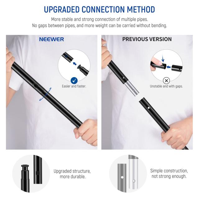 NEEWER 2.6x3m 調節可能な背景スタンドキット 撮影背景サポートシステム クロスバー4本、スプリングクランプ6個、背景クリップ6個、サン