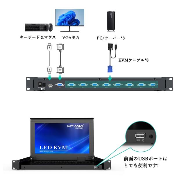 MT-VIKI ラックマウントKVMコンソール、8ポートVGA KVMスイッチ、15.6インチLCDモニター付き、1080PオールインワンKVMコンソール、LCDモ_3