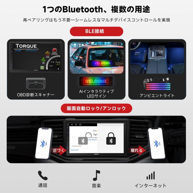 ATOTO A5L Androidカーナビ 2DIN、ディスプレイオーディオ 7インチ