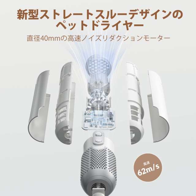 ペットグルーミング用の犬用ドライヤー 高速フォースブロワー 革新的な62m/s対気速度モーター 家庭用および旅行用の1.21ポンドの軽量ポー