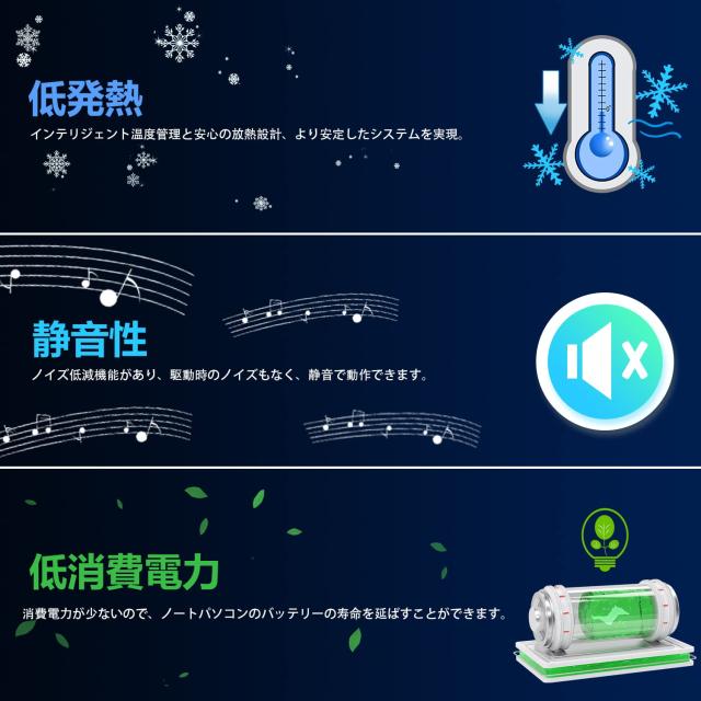 Superpard SSD 2TB M.2 NVME PCIe Gen4.0x4 2280 読取り最大5,500MB/秒 内蔵型 PS5対応 TLC 3D NAND ノートパソコン/デスクトップパソコの通販は