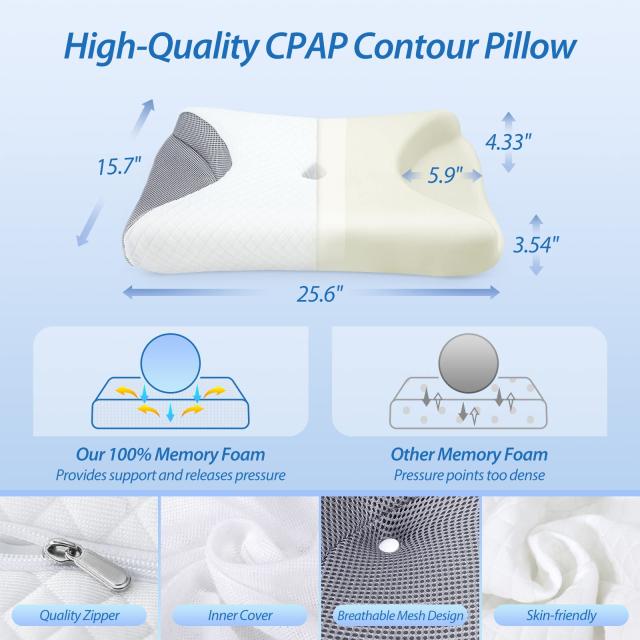 HOMCA CPAP枕 低反発素材 横向き寝用 無呼吸症候群用枕 すべてのCPAPマスクユーザー向け 空気漏れやマスク圧迫を軽減 頸椎CPAP枕 首の痛_2