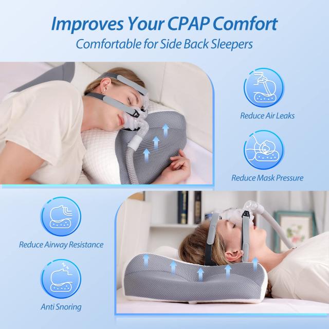 HOMCA CPAP枕 低反発素材 横向き寝用 無呼吸症候群用枕 すべてのCPAPマスクユーザー向け 空気漏れやマスク圧迫を軽減 頸椎CPAP枕 首の痛_3
