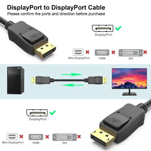 BENFEI 10個 1.8m DisplayPort-DisplayPort ケーブル 4K @ 60Hz、2K @ 144Hz DP-DPオス-オスケーブル 、金メッキコード、をサポートし、Lの通販は