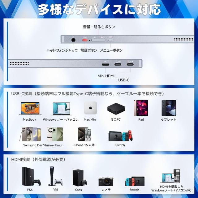 【ポイント20倍】Intehill モバイルモニター 4k 13.4 インチ IGZOスクリーン 黄金比16:10、3840x2400で 超軽量、超薄型 ミニPC・ノートPC