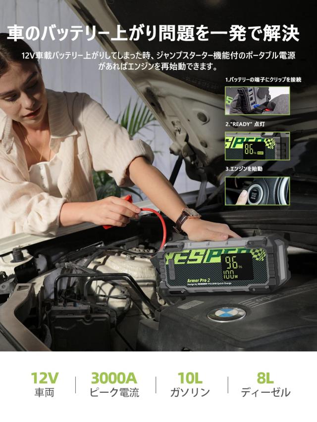 YESPER ジャンプスターター 83200mAh大容量 3000A 12V車用 互換品】ジャンプスターター 83200mAh大容量 3000Aピーク電流