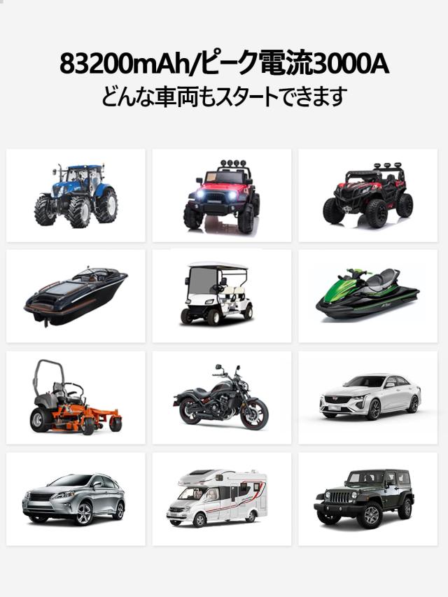 YESPER ジャンプスターター 83200mAh大容量 3000A 12V車用 YESPER ジャンプスターター 83200mAh大容量 3000Aピーク電流 12V