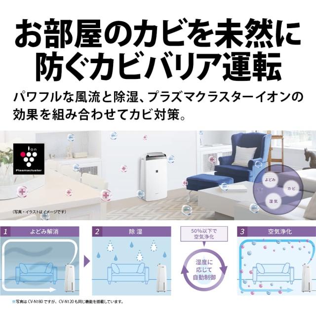 シャープ 衣類乾燥機 除湿機 12L / プラズマクラスター 7000 スタンダード 14畳 / 2020年モデル ホワイト CV-L120-W