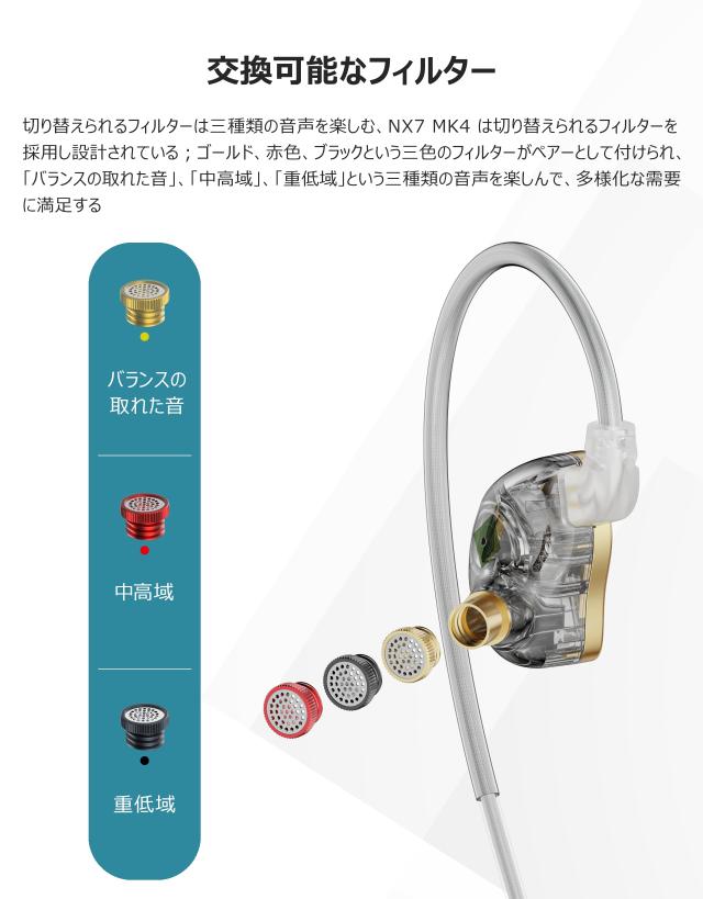 NICEHCK NX7 MK4 カナル型イヤホン バランスドアーマチュア型 片側7つのドライバーユニットハイブリッド 交換可能なフィルター 0.78mm 2p
