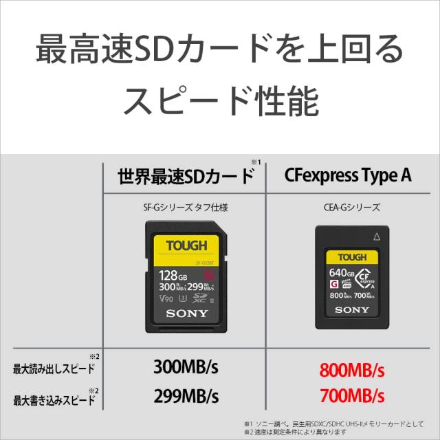 ソニー 【動画・連写に】 CFexpress Type Aメモリーカード CEA-G640T TOUGH 640GB(ILCE-1/FX6/FX3/FX30/ILCE-7SM3/ILCE-7M4対応)