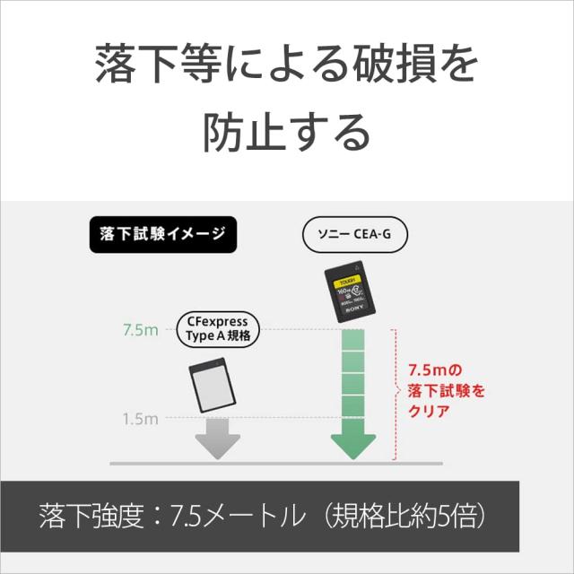 ソニー 【動画・連写に】 CFexpress Type Aメモリーカード CEA-G640T TOUGH 640GB(ILCE-1/FX6/FX3/FX30/ILCE-7SM3/ILCE-7M4対応)