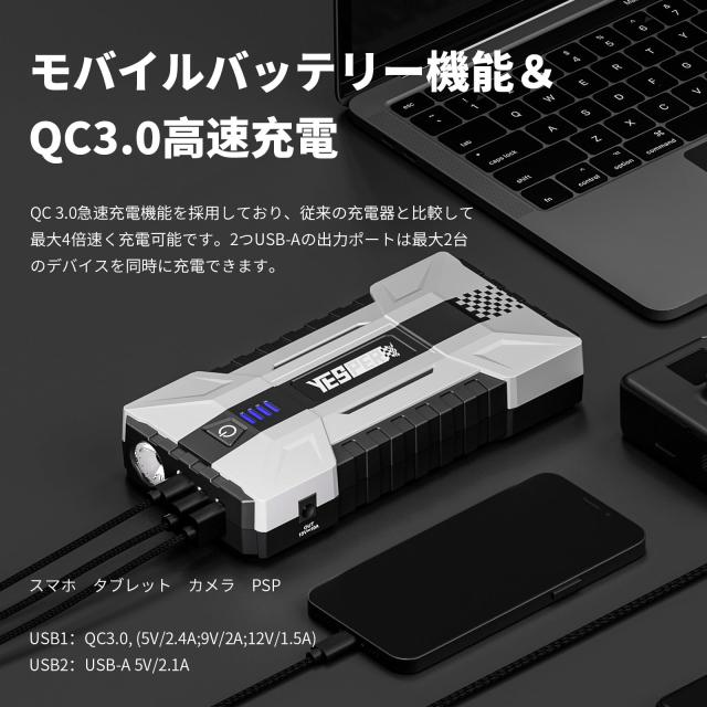 YESPER ジャンプスターター 3000Aピーク電流 83200mAh大容量