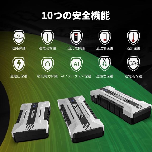 YESPER ジャンプスターター 3000Aピーク電流 83200mAh大容量