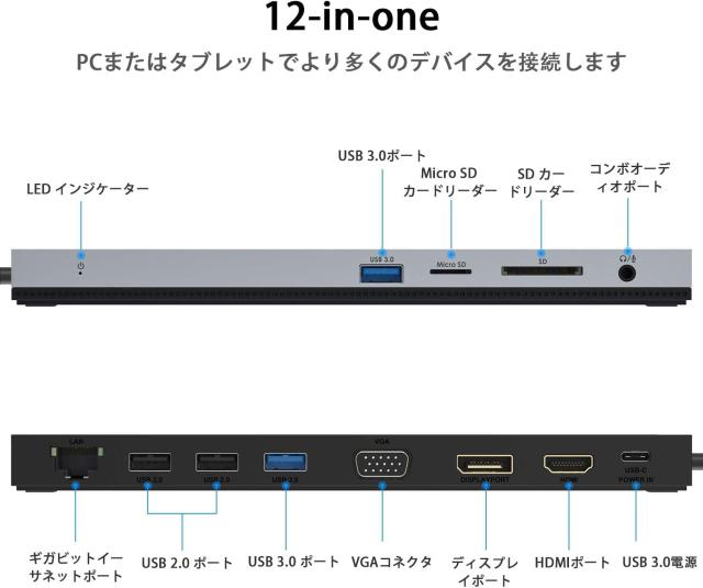 WAVLINK USB-C 4Kトリプル ドッキングステーション 100W 出力 USB3.0 USB-C 4K HDMI_1