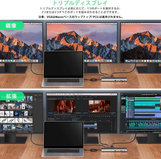 WAVLINK USB-C 4Kトリプル ドッキングステーション 100W 出力 USB3.0 USB-C 4K HDMI_3