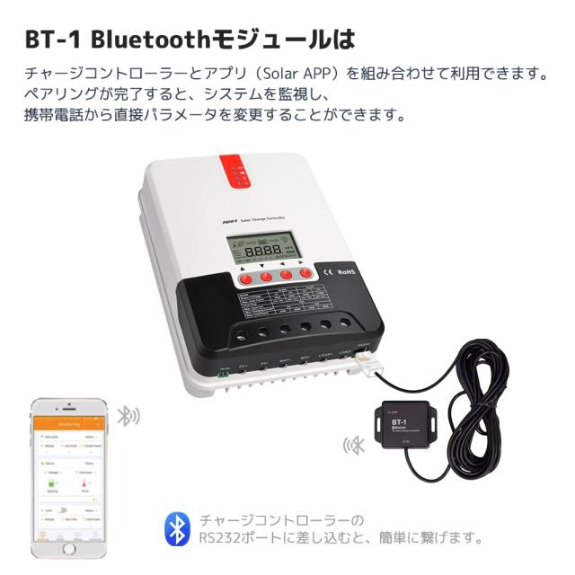 LVYUAN（リョクエン）MPPT 30Aソーラー充電コントローラー 最大入力800w 最大電力点追従型(MPPT) 12V 24V 自動 最大PV 100V入力 ソーラー_5