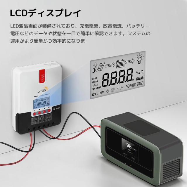 LVYUAN（リョクエン）MPPT 30Aソーラー充電コントローラー 最大入力800w 最大電力点追従型(MPPT) 12V 24V 自動 最大PV 100V入力 ソーラー_7