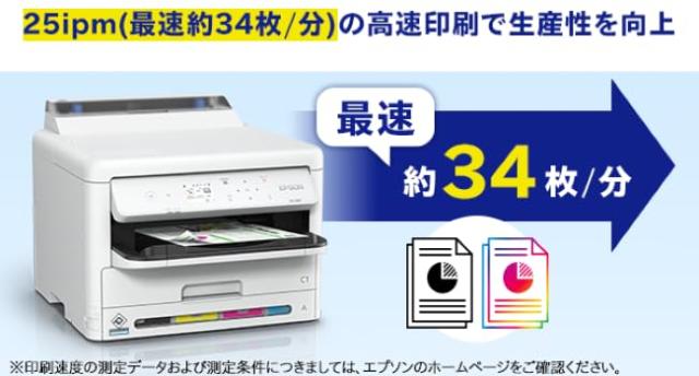エプソン プリンター A4 カラーインクジェット 複合機 ビジネス向け PX-M887F FAX機能付き