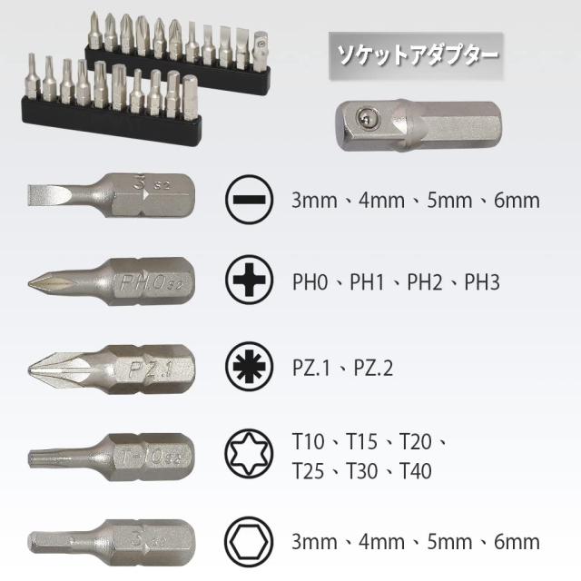良匠 FIRSTINFO TOOLS 20-400 cNm デジタルトルクドライバー （付属品：締付けデータ管理システムCD + データ転送用線）_5