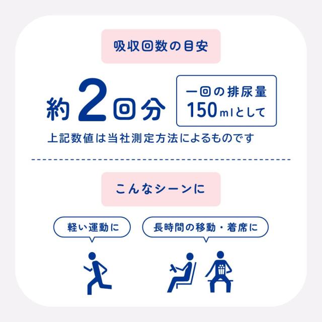 アテント 超うすパンツ Lサイズ 66枚(22枚×3パック)下着爽快 エレガントピンクべージュ [ケース販売]