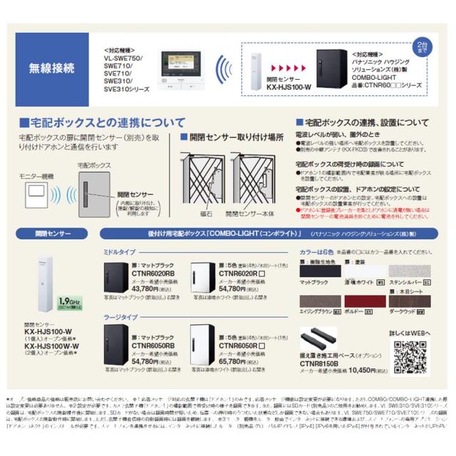 [パナソニック] テレビドアホン 宅配ボックス連携 COMBO COMBO-LIGHT あんしん応答機能 火災報知器連動 モニター 3.5型カラー液晶 玄関子_3