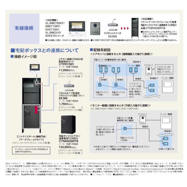[パナソニック] テレビドアホン 宅配ボックス連携 COMBO COMBO-LIGHT あんしん応答機能 火災報知器連動 モニター 3.5型カラー液晶 玄関子_4
