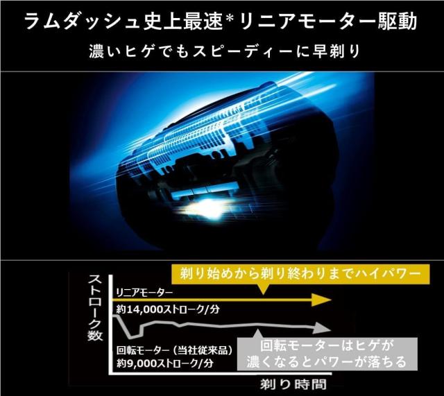 パナソニック メンズシェーバー 電気シェーバー ラムダッシュ 5枚刃 