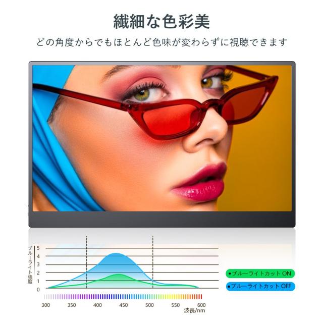 UPERFECTモバイルモニター 大容量バッテリー内蔵 15.6インチ