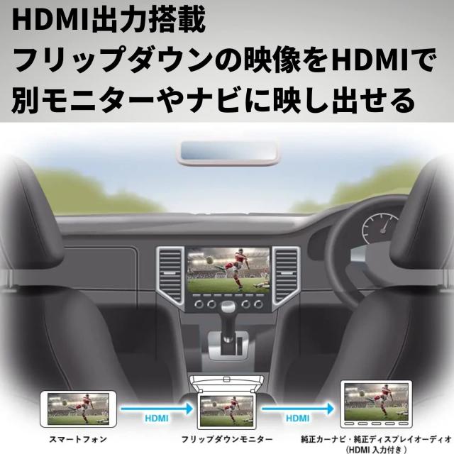 Pioneer パイオニア フリップダウンモニター TVM-FW1060-B 10.1インチ ブラック WSVGA ルームランプあり カロッツェリア_3