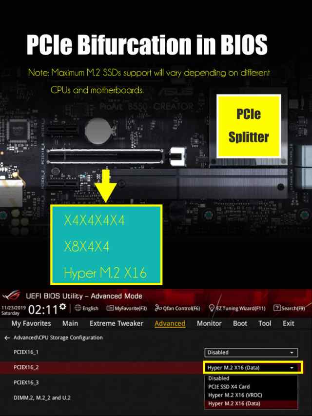 GLOTRENDS PA41 4ポート M.2 NVMe - PCIe 4.0 X16アダプタ、最大32GB/秒の帯域幅、PCIe分岐機能なし、22110/2280/2260/2242/2230サイズ対の通販は
