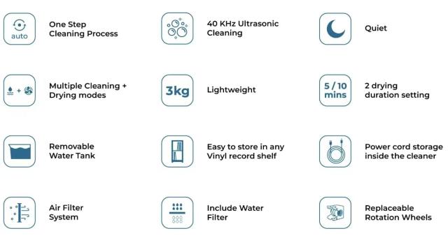 HumminGuru ハミングル HG-01 超音波式アナログレコードクリーナー HG01 + 7インチと10インチ用の専用アダプタ付き (HG01, 7”/10”/12”)