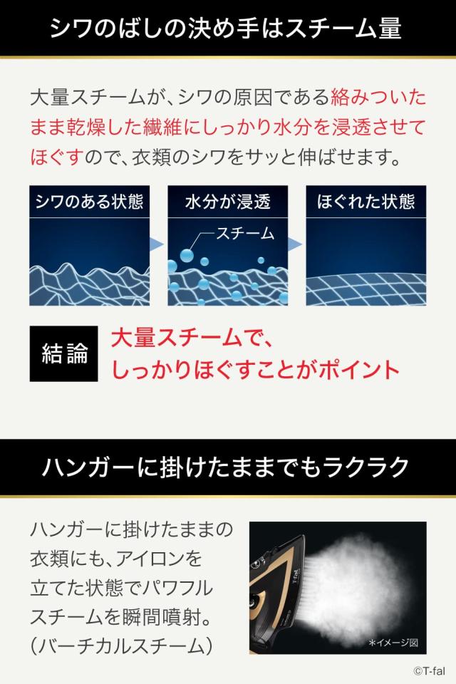 ティファール パワフルスチーム 最大140g/分 コード付き スチームアイロン 「アルティメット 6828」 エアーグライドかけ面 オートクリー_2