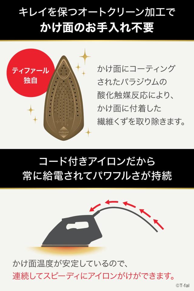 ティファール パワフルスチーム 最大140g/分 コード付き スチームアイロン 「アルティメット 6828」 エアーグライドかけ面 オートクリー_4