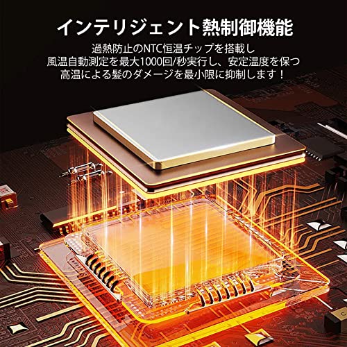 Arsupen ドライヤー 速乾 髪が潤い サラサラ ヘアケア 大風量20m/s 1400W 低騒音 折りたたみ式 軽量 4つ温の通販は