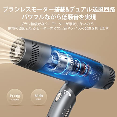Arsupen ドライヤー 速乾 髪が潤い サラサラ ヘアケア 大風量20m/s 1400W 低騒音 折りたたみ式 軽量 4つ温の通販は