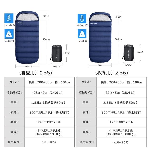 BISINNA 寝袋 ワイド ねぶくろ 封筒型 シュラフ 丸洗いOK キャンプ 登山 アウトドア 車中泊 自宅 旅行 収納パック付き 匂いがフリー 抗菌_1