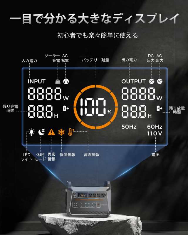 CTECHi ポータブル電源 大容量 1800W リン酸鉄リチウムイオン電池 2073.6Wh 2時間フル充電 ポータブルバッテリー AC（サージ3000W) 家庭