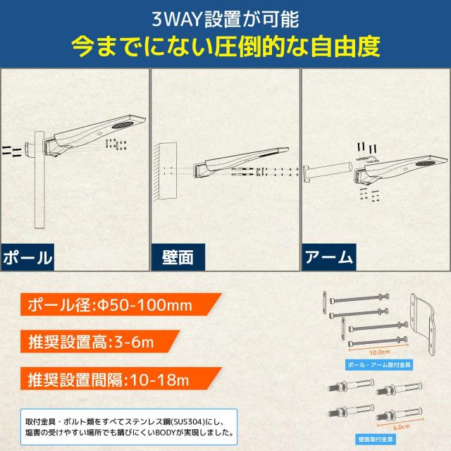 grecare 街灯 ソーラー 屋外 街路灯 外灯 LED ソーラーライト 人感センサー 約2000lm 100W水銀灯相 5700K(昼光色) 大容量LiFePo4電池64Wh_6