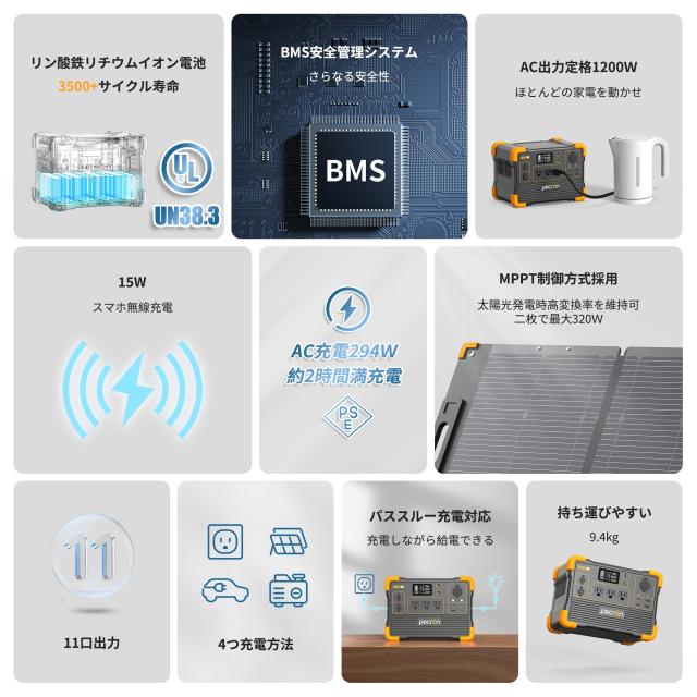 PECRON ポータブル電源 E600LFP リン酸鉄 1200W / 614Wh 小型 大容量 AC定格1200W(サージ2400Ｗ) ポータブルバッテリー 蓄電池 急速充電_1