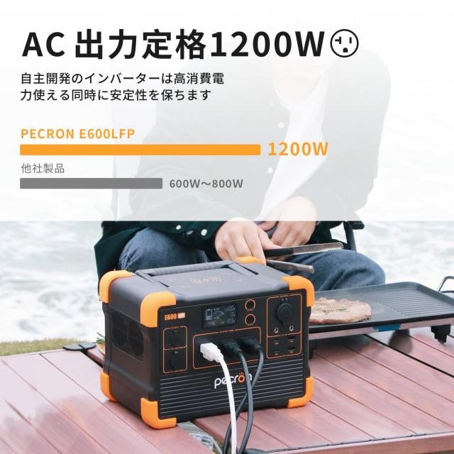 PECRON ポータブル電源 E600LFP リン酸鉄 1200W / 614Wh 小型 大容量 AC定格1200W(サージ2400Ｗ) ポータブルバッテリー 蓄電池 急速充電_3