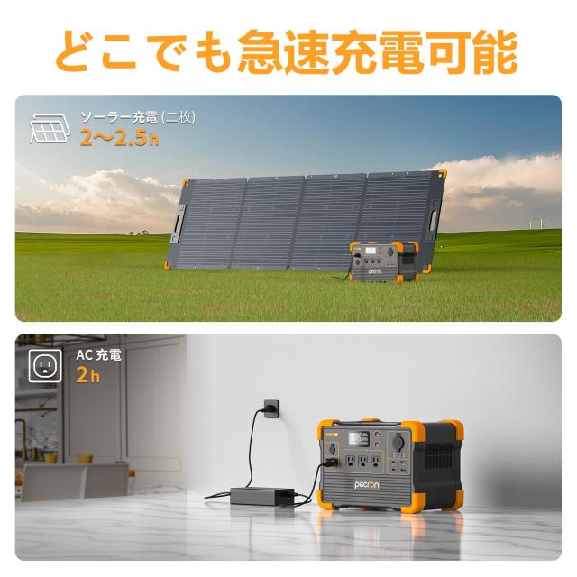 PECRON ポータブル電源 E600LFP リン酸鉄 1200W / 614Wh 小型 大容量 AC定格1200W(サージ2400Ｗ) ポータブルバッテリー 蓄電池 急速充電_4