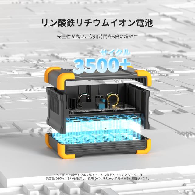 PECRON ポータブル電源 E600LFP リン酸鉄 1200W / 614Wh 小型 大容量 AC定格1200W(サージ2400Ｗ) ポータブルバッテリー 蓄電池 急速充電_8