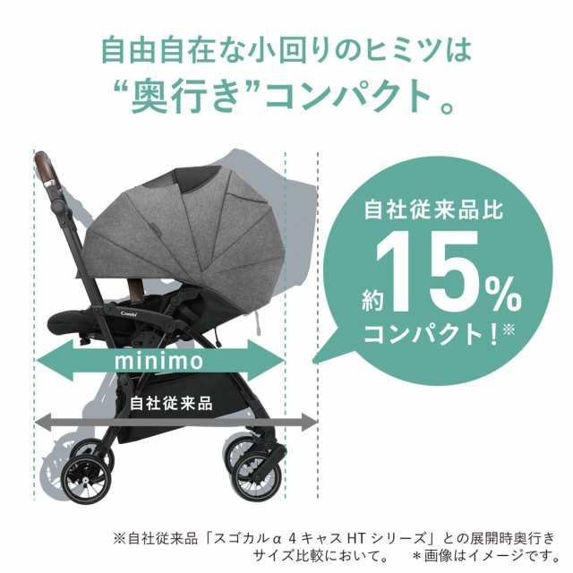COMBI コンビ A型(両対面)ベビーカー 1ヶ月から36カ月頃まで