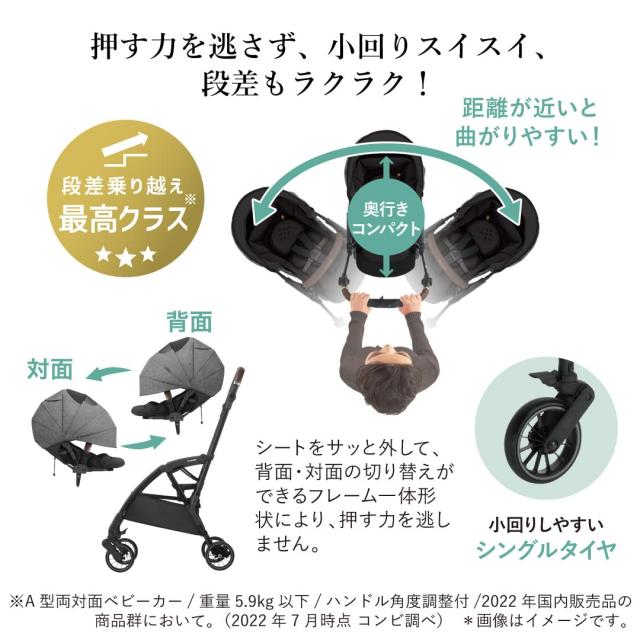 COMBI コンビ A型(両対面)ベビーカー 1ヶ月から36カ月頃まで ホワイトレーベル スゴカル minimo plus エッグショック AN レーヴグレー 装_6