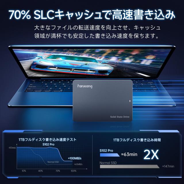 fanxiang S102 Pro SATA SSD 2.5インチ 7mm 3D NAND TLC採用