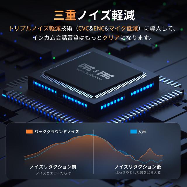 FODSPORTS バイク インカム FX8 PRO 音楽聴きながら通話 10人同時通話 デュアルチップ 音質向上スピーカー 通信自動復帰 ワンタッチ全部_8