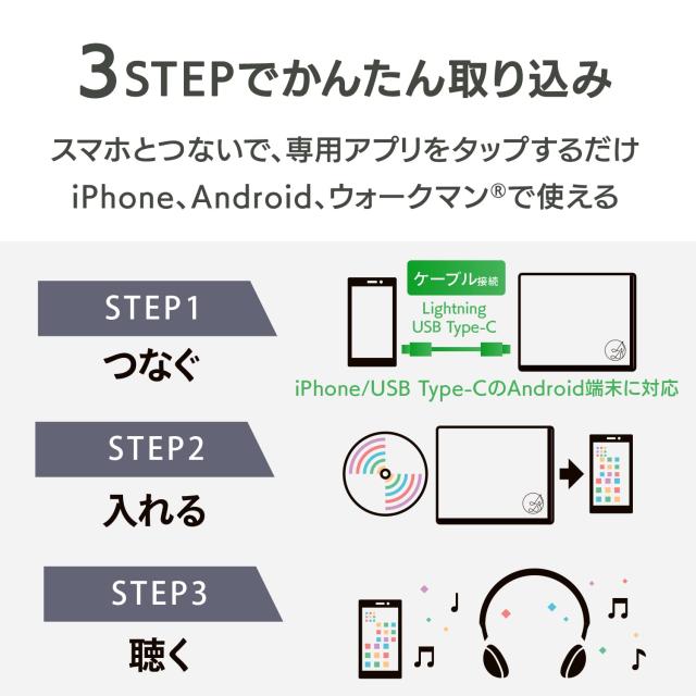 IODATA CDレコSE(ホワイト) CDレコーダー USB スマホ CD取り込み パソコン不要 ケーブル接続で取り込み 【iPhone/iPad/Android/ウォーク_1