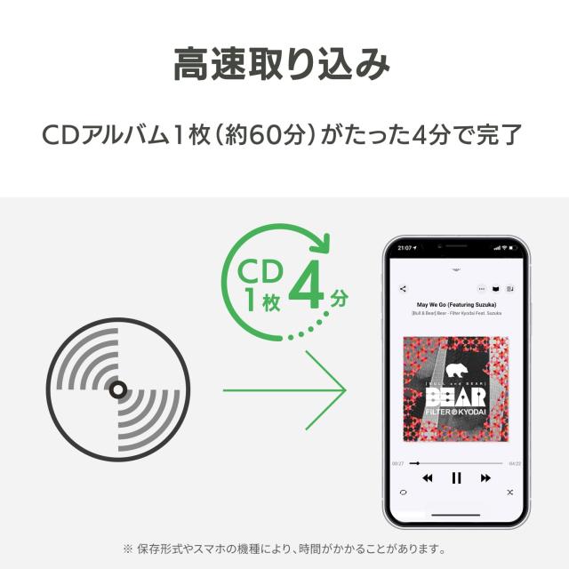IODATA CDレコSE(ホワイト) CDレコーダー USB スマホ CD取り込み パソコン不要 ケーブル接続で取り込み 【iPhone/iPad/Android/ウォーク_2